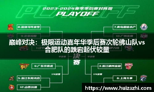 巅峰对决：极限运动嘉年华季后赛次轮佛山队vs合肥队的跌宕起伏较量