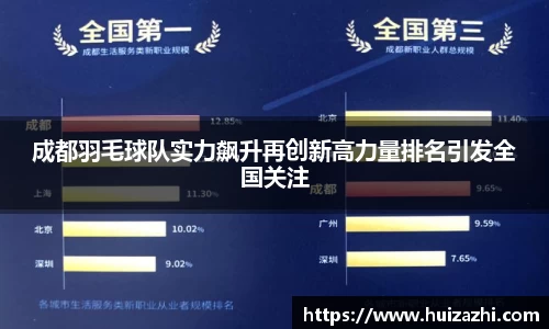 成都羽毛球队实力飙升再创新高力量排名引发全国关注